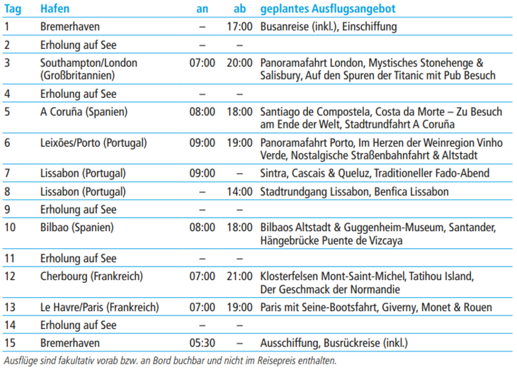tabelle bild
