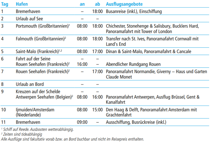 tabelle bild
