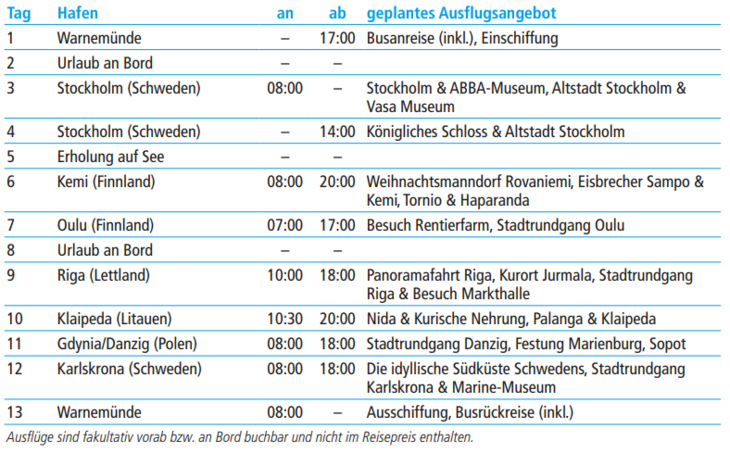 tabelle bild
