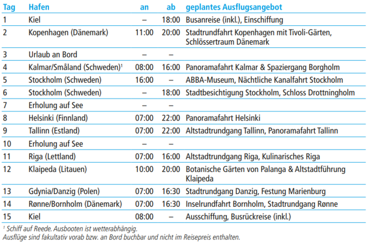 tabelle bild