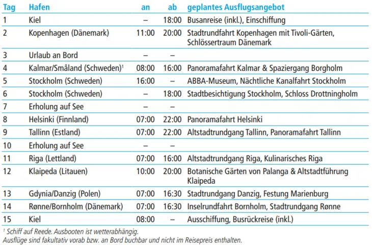 tabelle bild