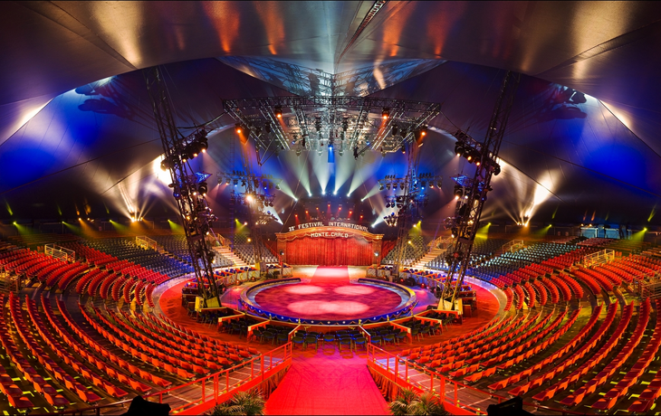 Zirkusfestival Monte Carlo
